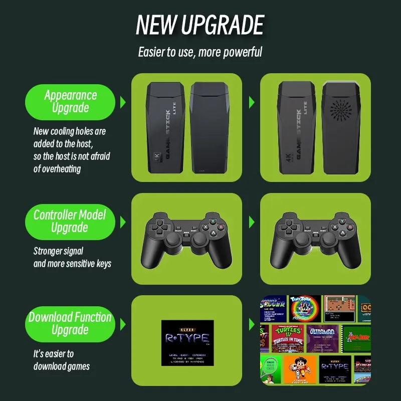 JoMiMa Datafrog Retro Spielekonsole als HDMi Stick für deinen TV
