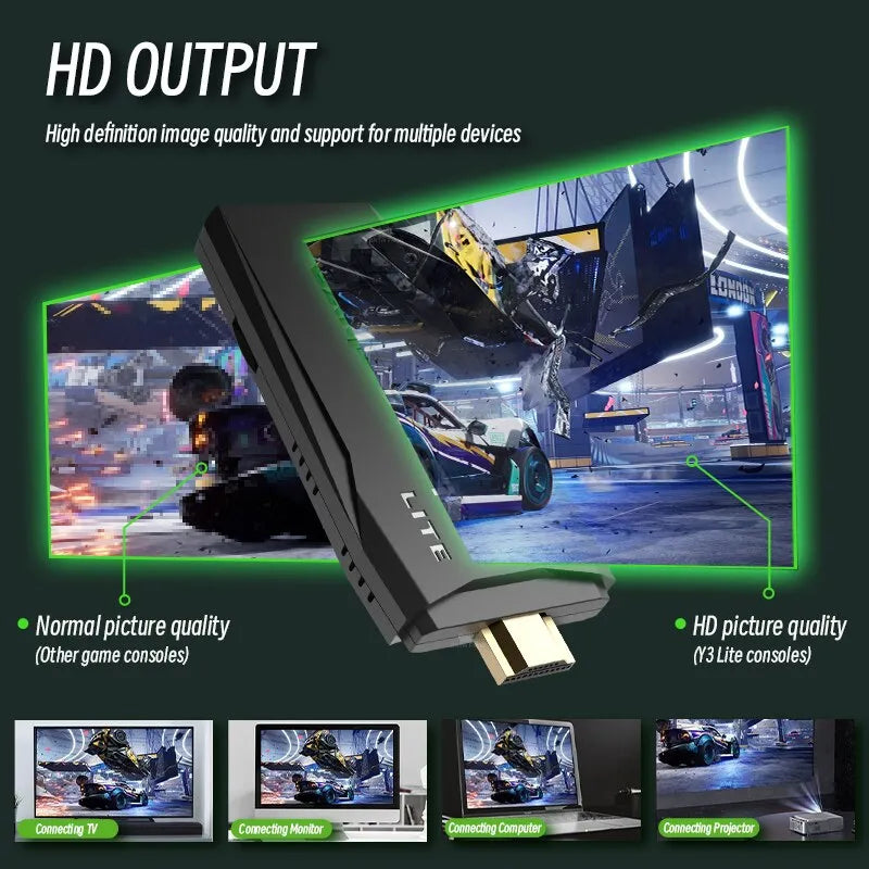 JoMiMa Datafrog Retro Spielekonsole als HDMi Stick für deinen TV